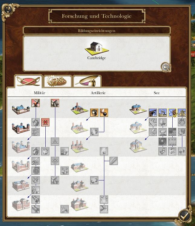 Abbildung 2: Tech Tree Empire.jpg