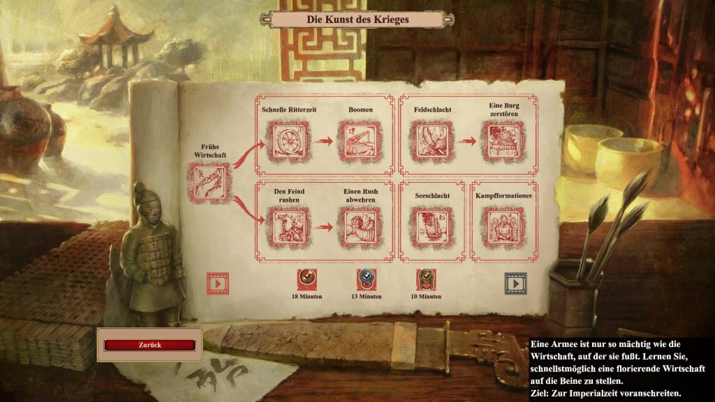 Abb. 2: Übungskampagnen in Age of Empires II. Eigener Screenshot.
